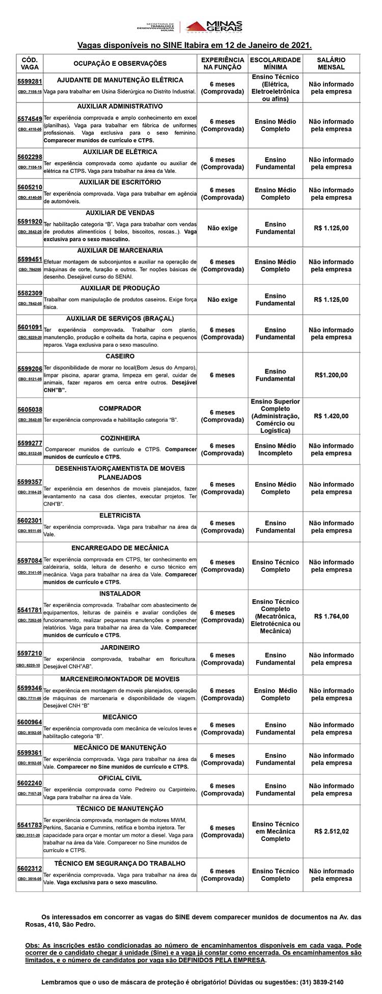 VAGAS DE EMPREGO SINE ITABIRA