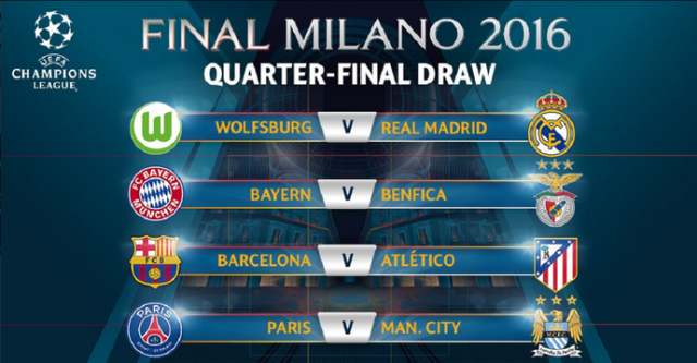 Os duelos das quartas de final da Liga dos Campeões (Foto: Reprodução/Twitter) Os duelos das quartas de final da Liga dos Campeões (Foto: Reprodução/Twitter)