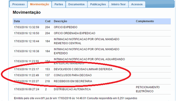 reprodução reprodução